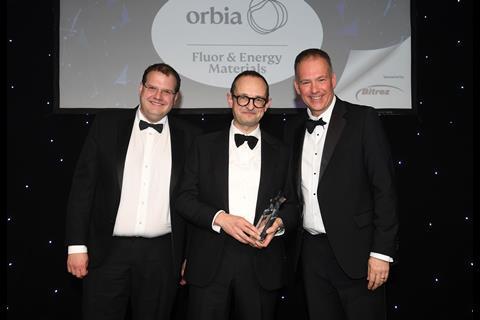 Orbia - Sustainability